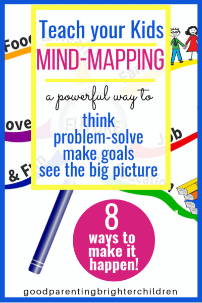 Mind-Mapping for Kids: Here Are 8 Ways to Make it Amazing!