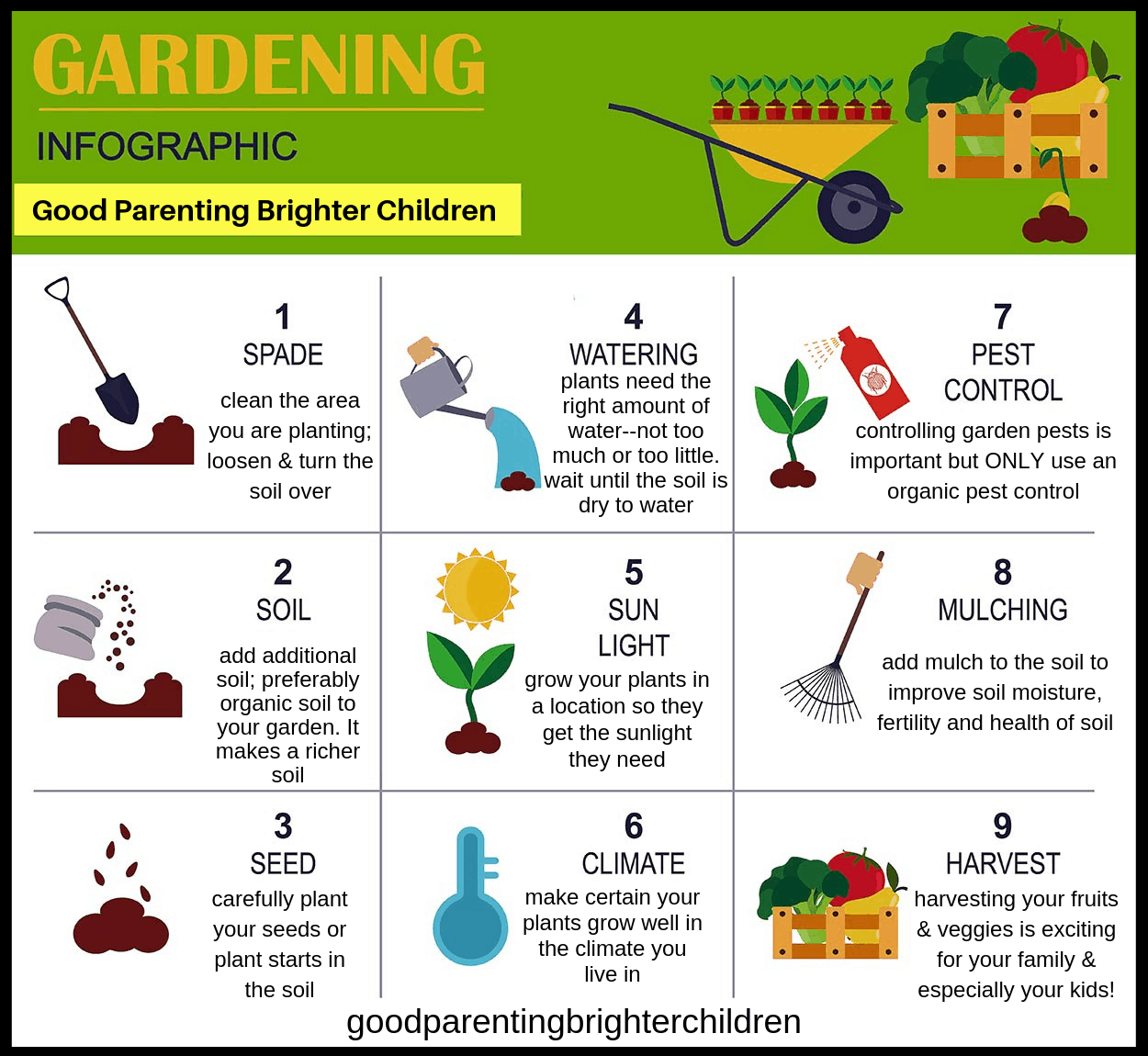 Gardening With Kids 10 Simple And Amazing Steps